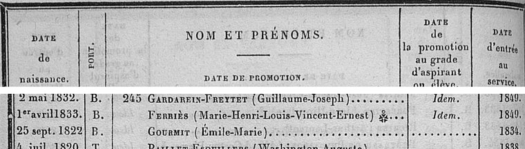 Extrait imprimé de la liste des enseignes de vaisseau : Gourmit (Émile-Marie), né le 25 septembre 1822, entré au service en 1834